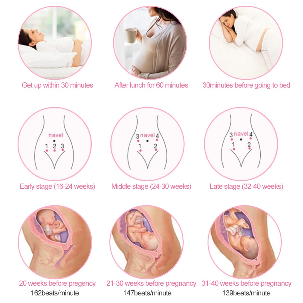 Fetal Doppler Sonoline B Ultrasound Baby Monitor Household Fetus Baby Heartbeat Detector Portable Baby Heart Rate Monitor 2.5MHz
